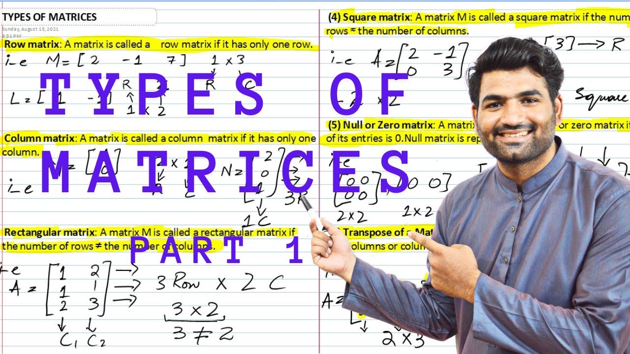 Types of Matrices: Row, Square, Diagonal & Transpose