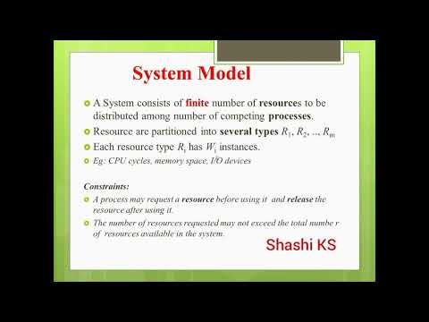 DEADLOCKS | Introduction | Deadlock Characterization | System Model of Deadlocks
