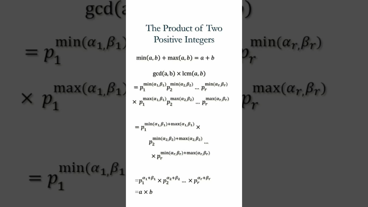 Master the LCM Calculation Algorithm in Just Minutes! 🔢