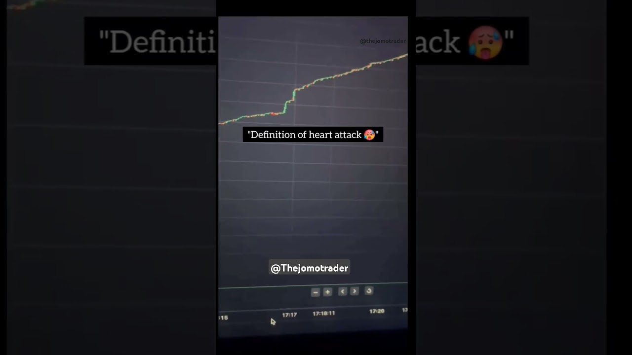 What Is a Heart Attack? Understanding the Risks 💔