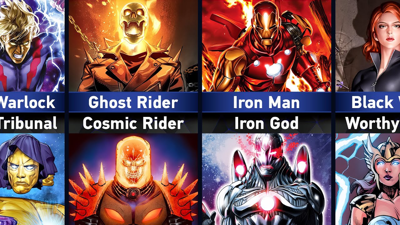 Marvel Superheroes and their Strongest Versions