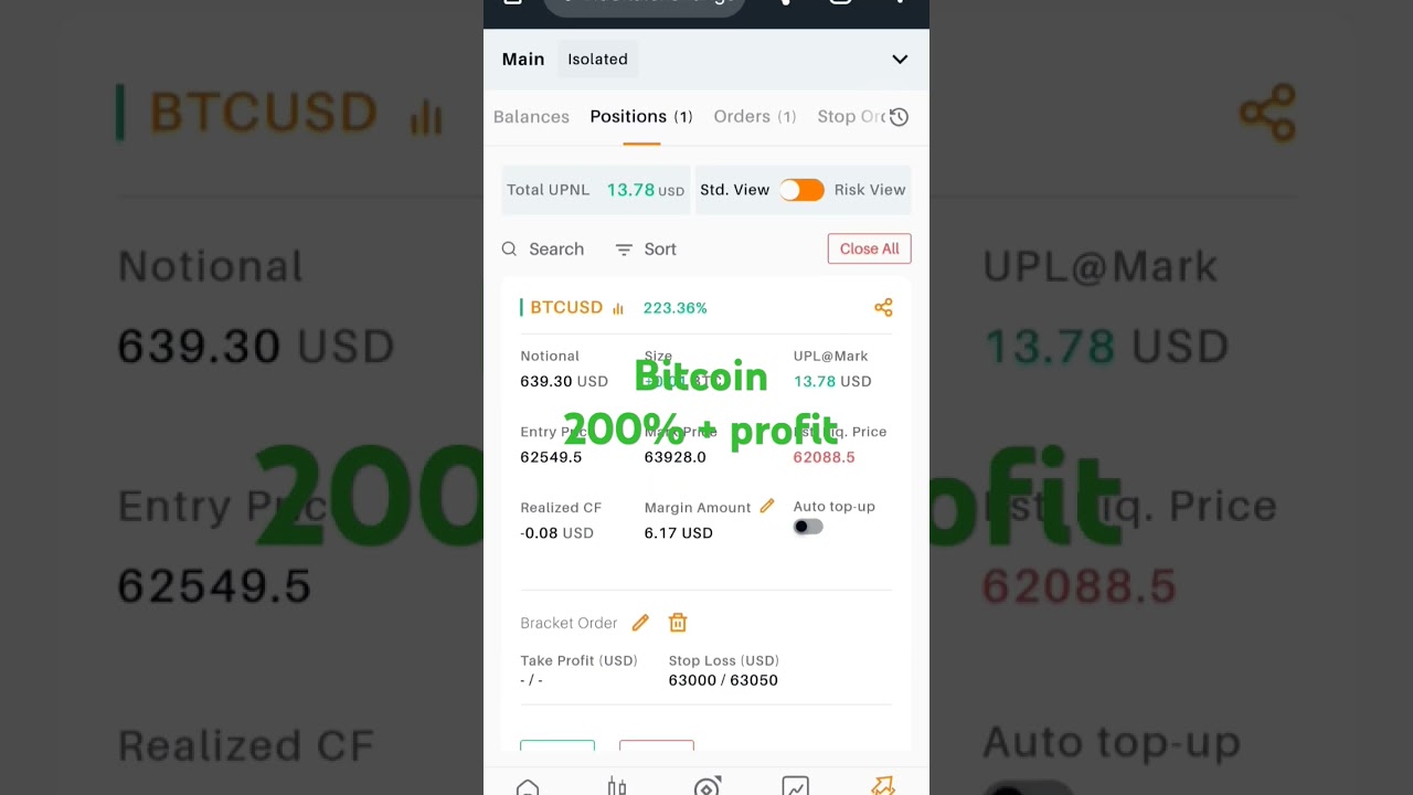 Mastering Bitcoin Futures & Options Trading on Delta Exchange π