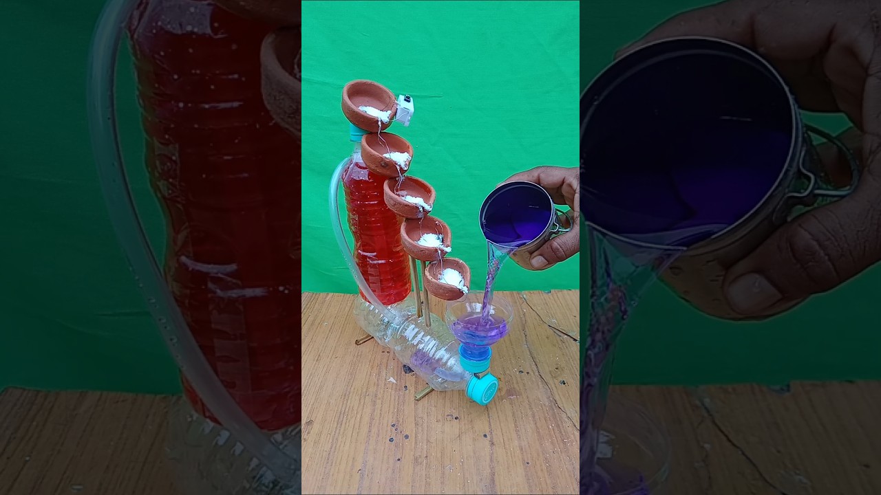 Watch Ram Charan Complete an Exciting Circuit Experiment! ⚡