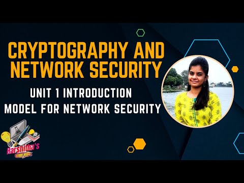 Cryptography and Network Security | Unit 1 - Model for security network