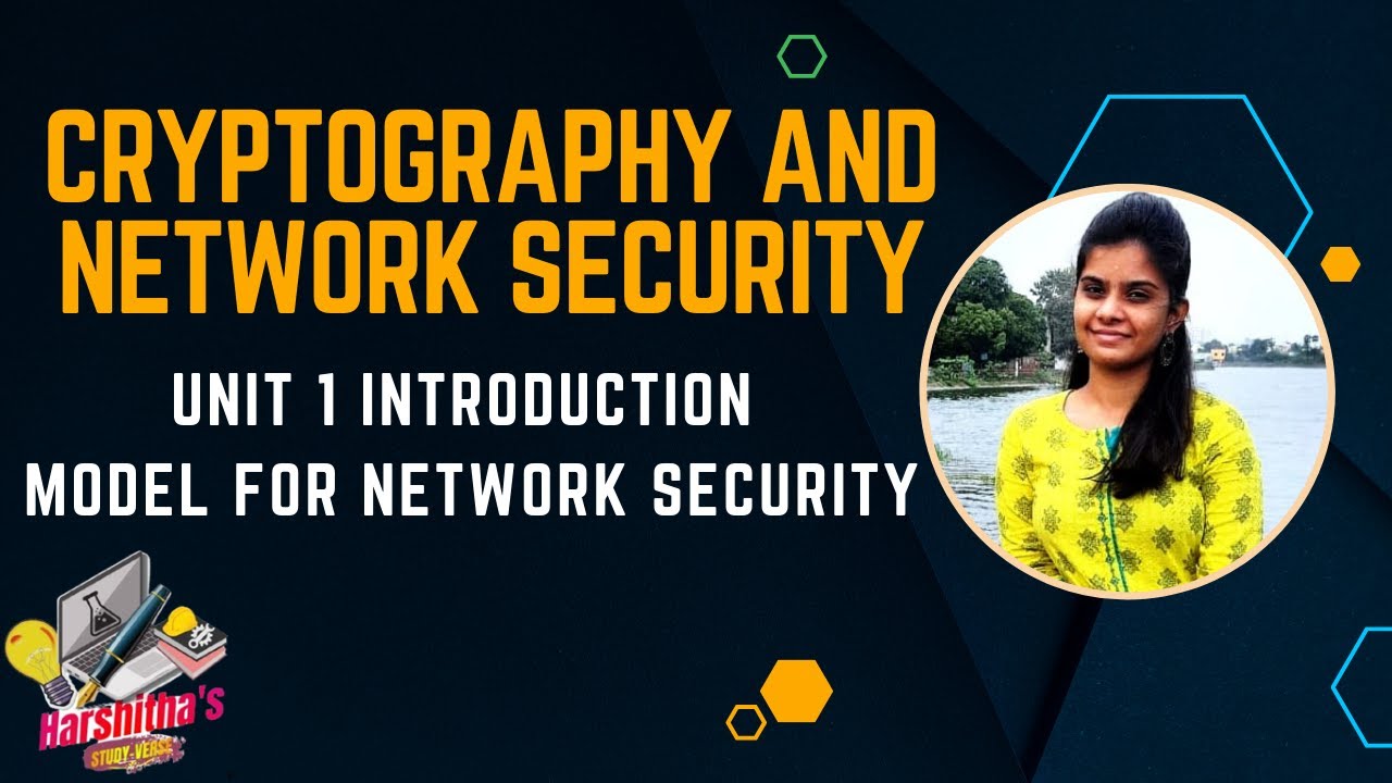 Understanding the Model for Network Security π