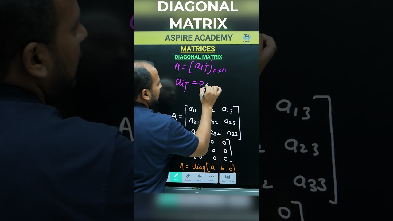 Understanding Diagonal Matrices in 60 Seconds π | CBSE & ICSE Class 10 Maths