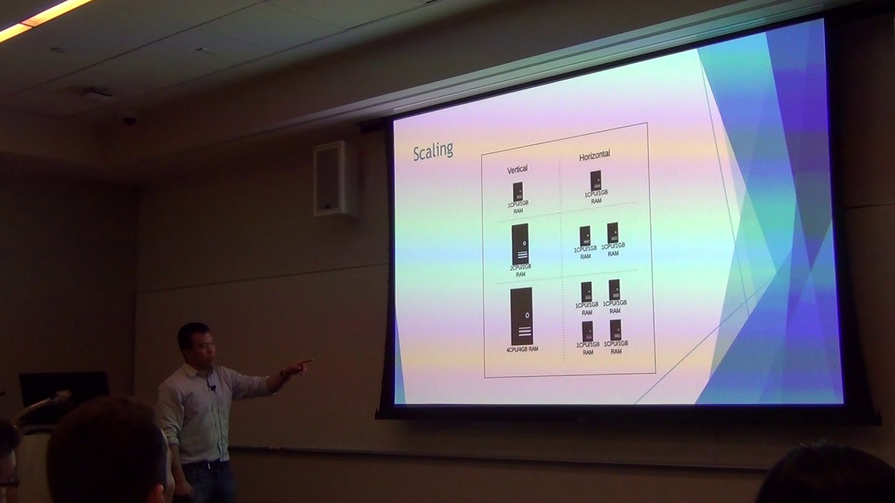 Apache Spark & Big Data Evolution | Kaggle NYC