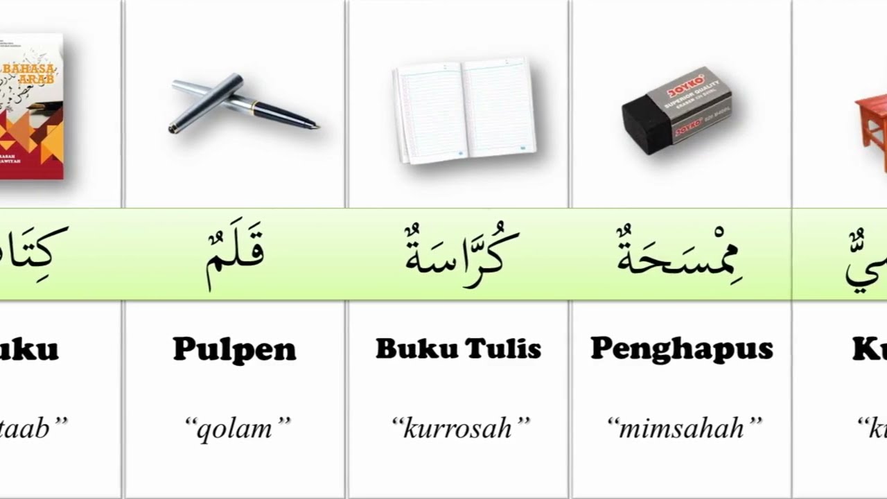 Kosakata Benda di Kelas dalam Bahasa Arab 📚