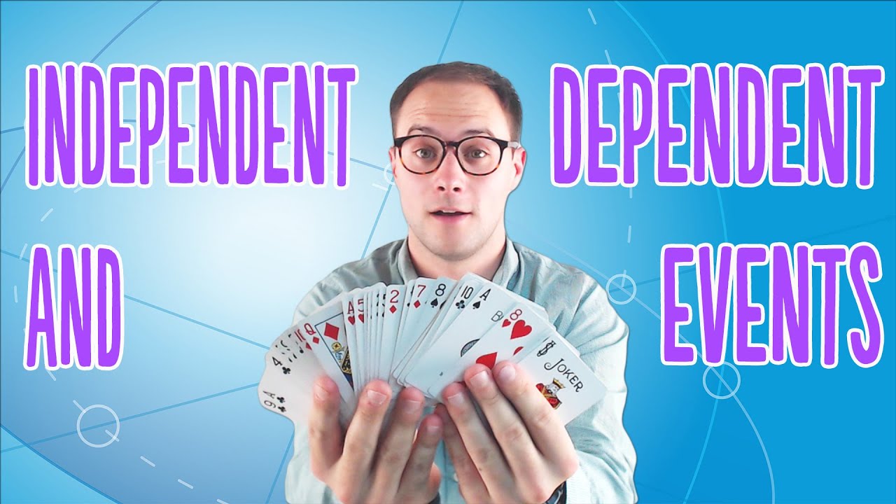 Understanding Independent & Dependent Events
