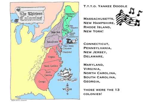 13 Colonies Song to Yankee Doodle Tune