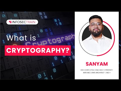 What is Cryptography | Types of Cryptography | InfosecTrain