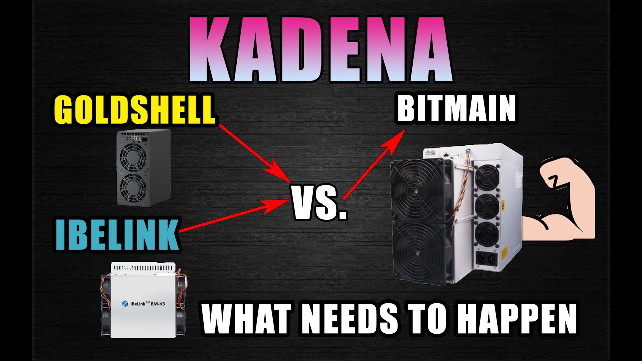 Kadena Mining Decline 🚨