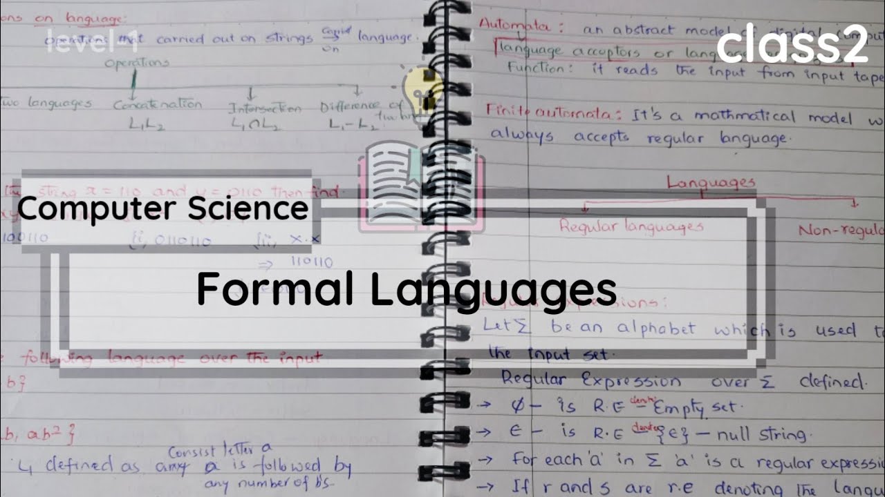 Mastering Formal Languages & Automata: Essential Concepts & Examples 🤖