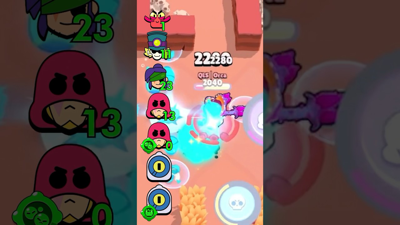 Cubes Needed for Each Brawler to One-Shot Edgar 🧊