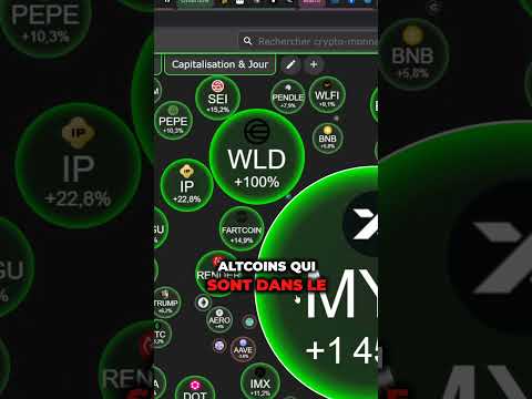 NEWS BULLISH !! LES ALTCOINS PEUVENT EXPLOSER ! 🚀 #crypto #altcoins #inflation #bullrun #altcoin