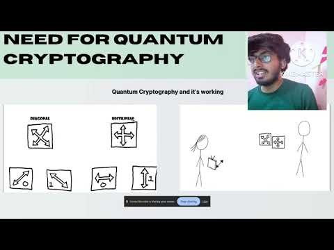 Quantum Cryptography | By Ishan Dutta (122B1F024)