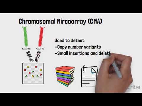 Genetic Diseases 3: Genetic testing technologies