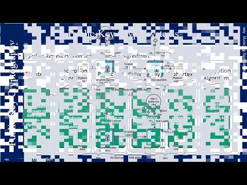 Lecture 19: Public-Key Cryptosystems - Principles, Applications & Requirements π