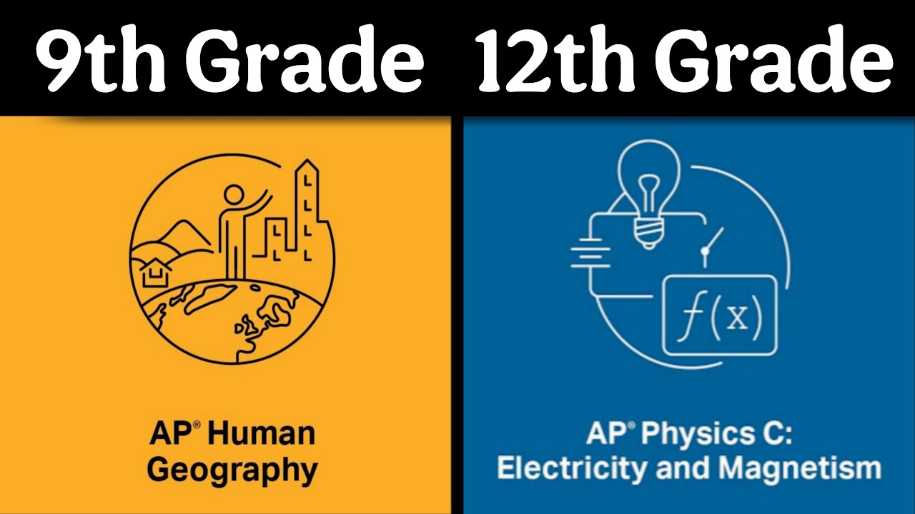 The Correct AP Classes to Take Each Year