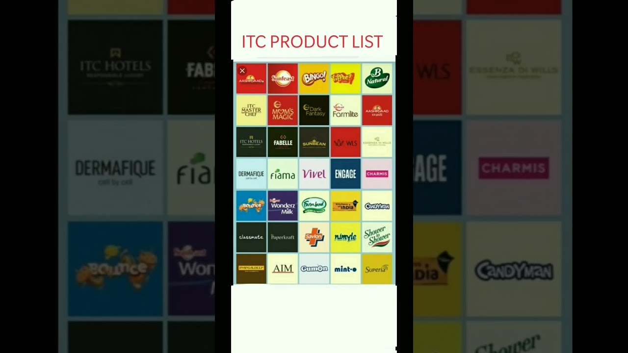 ITC Product List & Investment Insights 📈