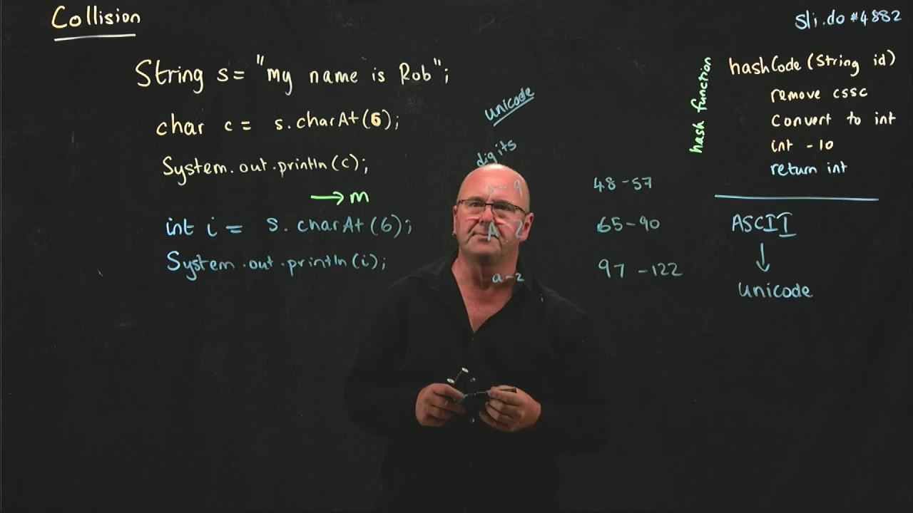 Hashes 4 Hash Functions for Strings