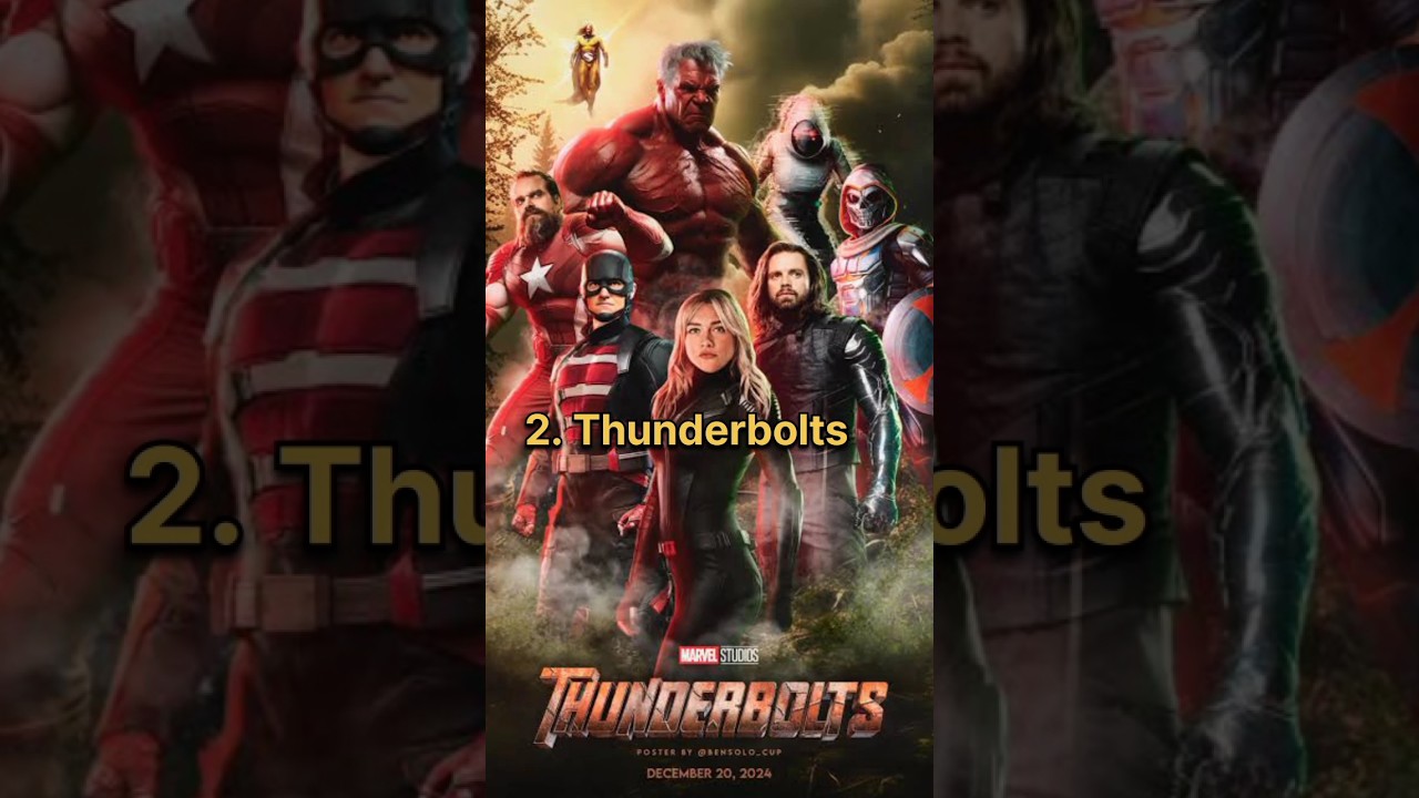 Top 5 Must-See Hollywood Movies Coming in 2025 🎬