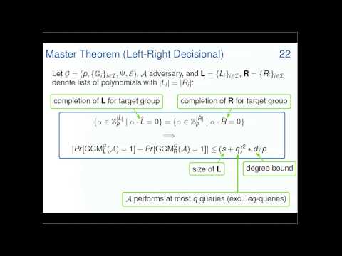 Automated Analysis of Cryptographic Assumptions in Generic Group Models