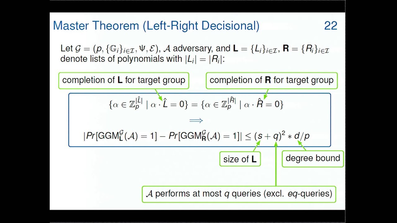 Revolutionizing Cryptography: Automated Analysis of Assumptions in Generic Group Models 🔐