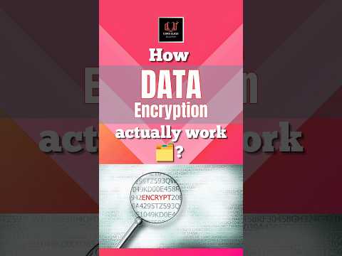 What is Data Encryption? Explained Simply | How Encryption Works & Protects Your Data cyber Security