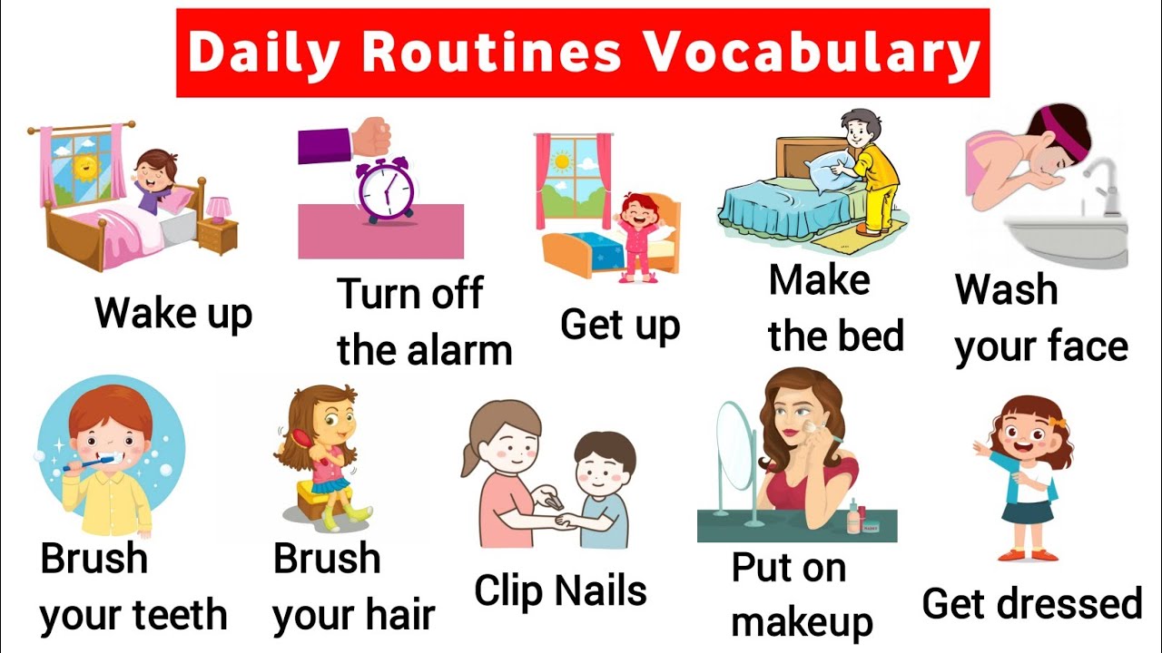 40+ Essential Daily Routine Vocabulary with Sentences β Listen & Practice π