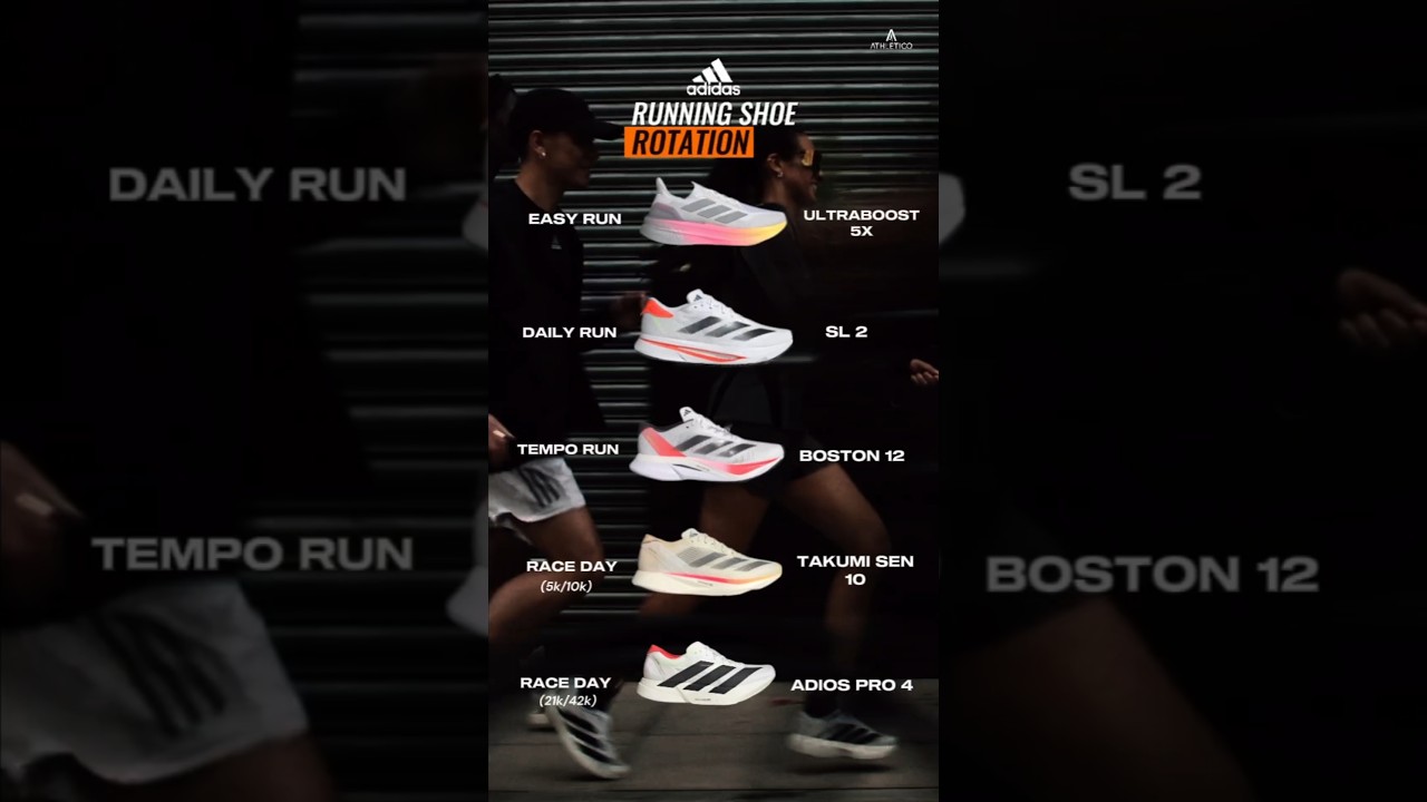 Adidas Running Shoe Rotation Tips 🏃♂️