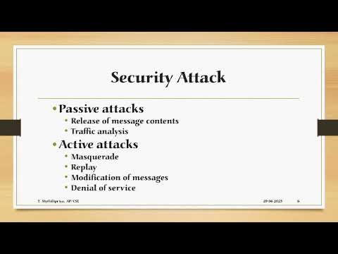 Cryptography and Cyber Security Unit 1