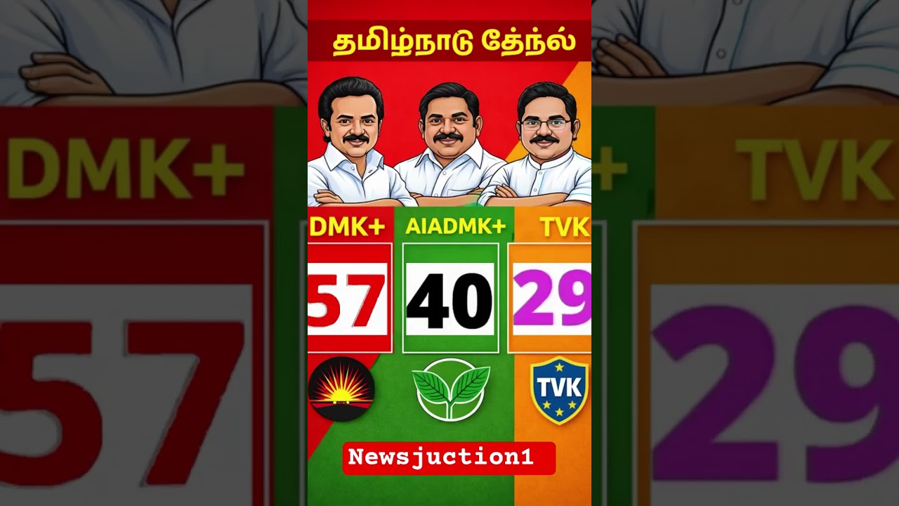 Tamil Nadu 2026 Election: Thalapathy Vijay TVK vs MK Stalin DMK