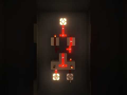 How to Build an XOR Gate