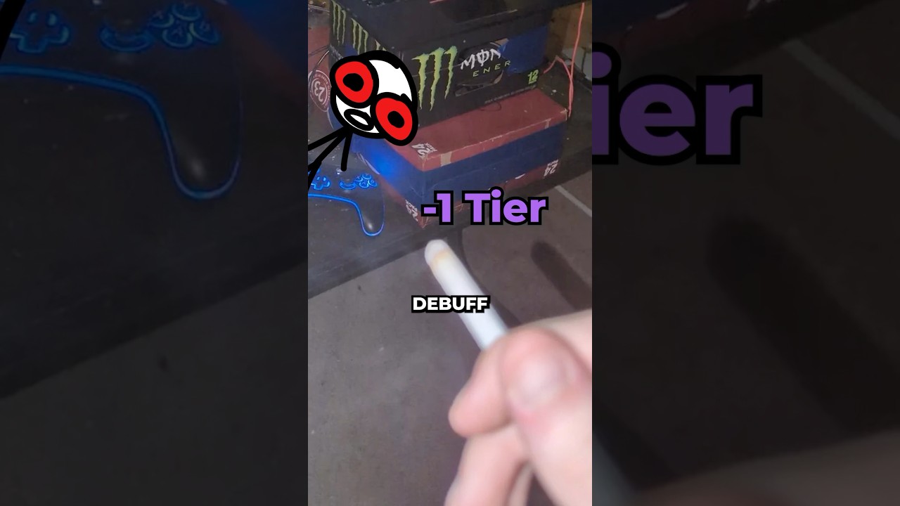 Ultimate Gaming Setup Tier List 🎮