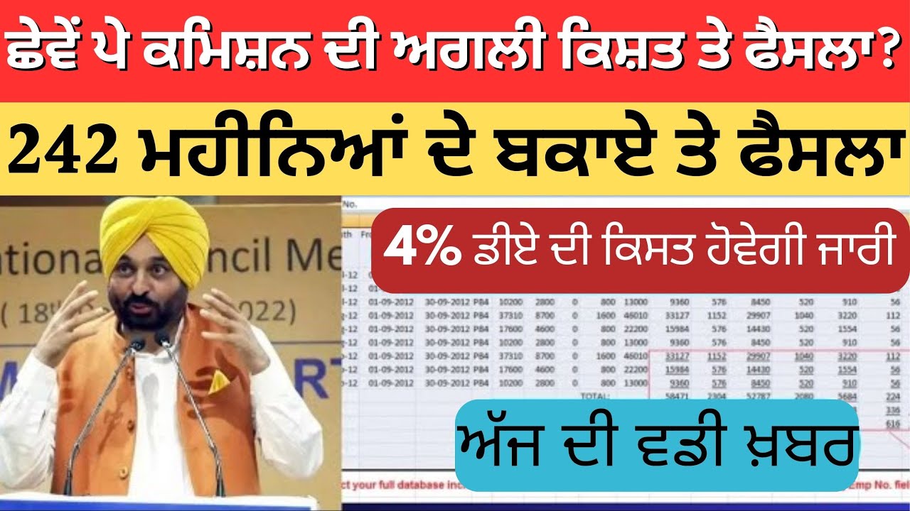 Punjab 6th Pay Commission Updates & Salary Hike 💰
