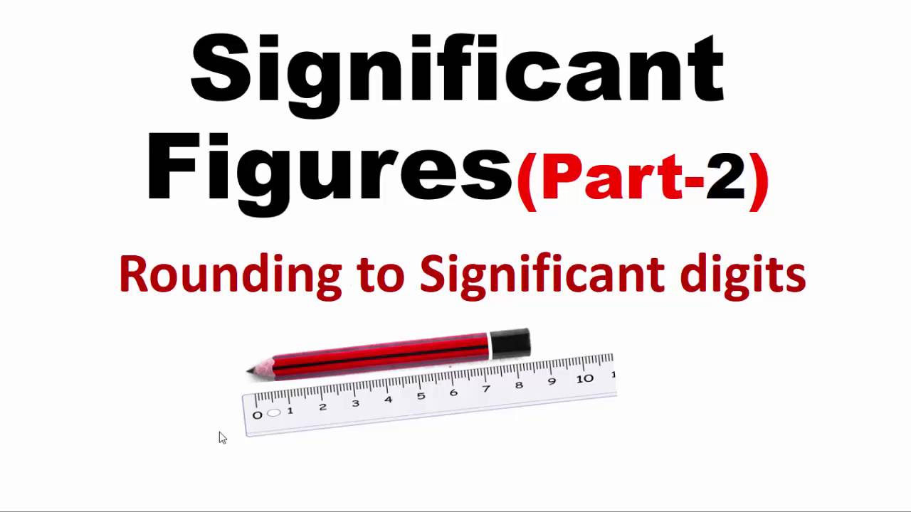 Mastering Significant Digits (Part 2): Rounding to 2, 3, & 4 Digits for IIT-JEE Physics ๐