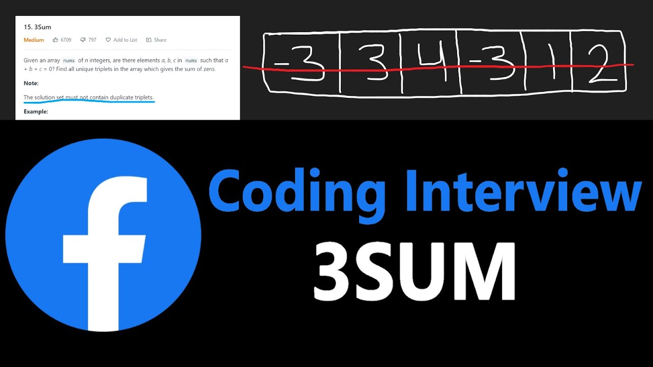 Master 3Sum Problem (LeetCode 15) in Python for Coding Interviews 🧑‍💻