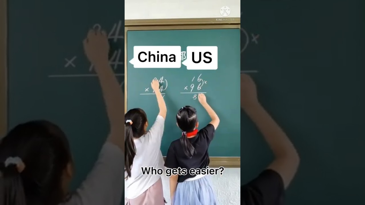 China vs. US: The Battle for Math Supremacy 🧮