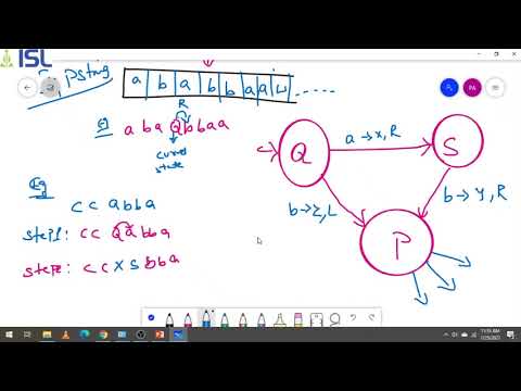 Unit 4 ALC NON DETERMINISTIC TURING MACHINE