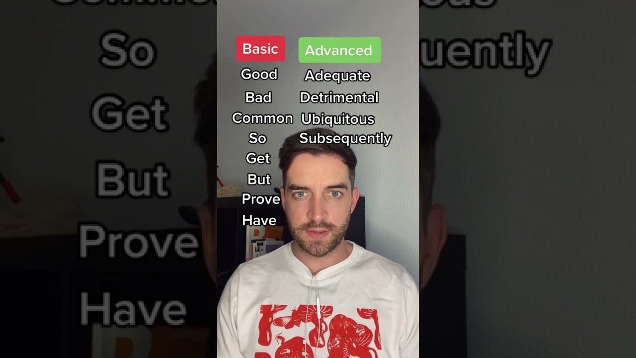 Effective Strategies to Expand Your English Vocabulary 🇬🇧😎