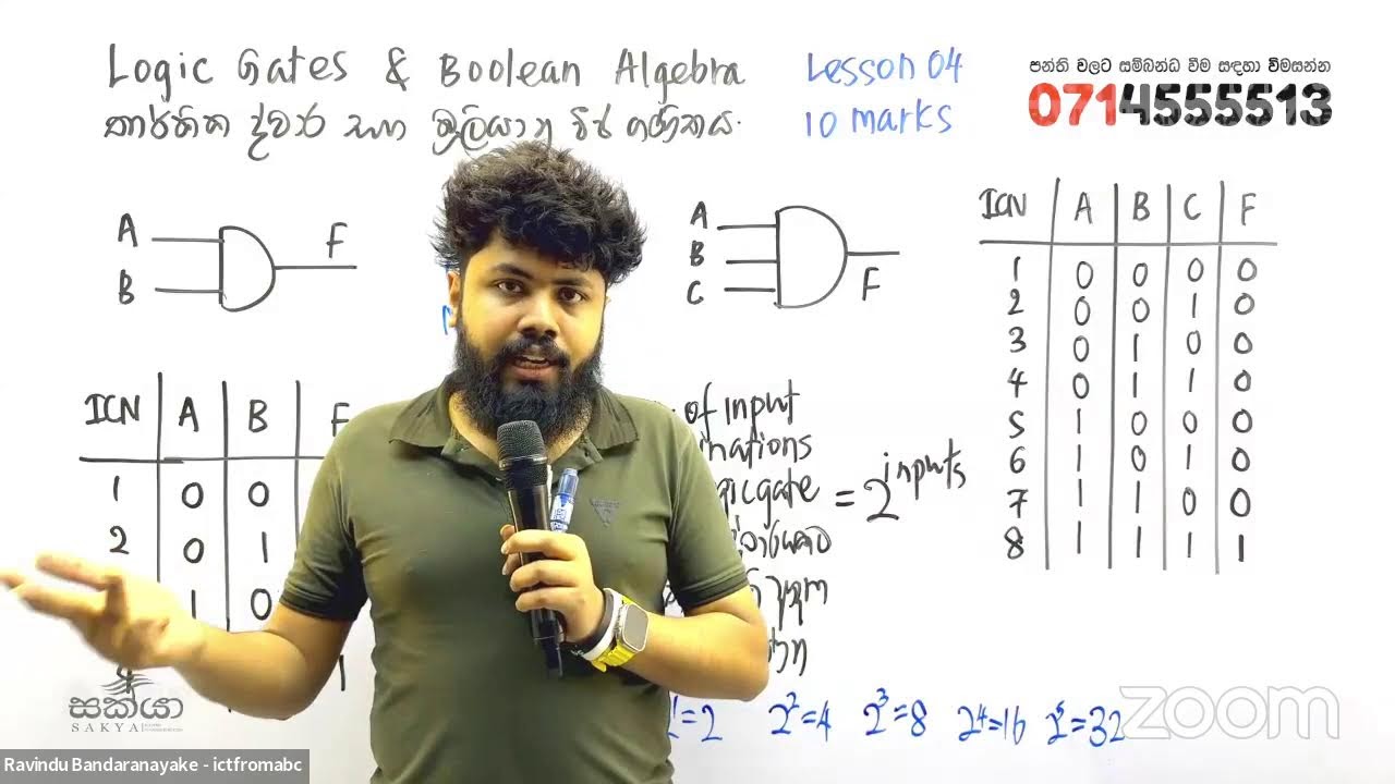 2025 AL Logic Gates Day 01 📚