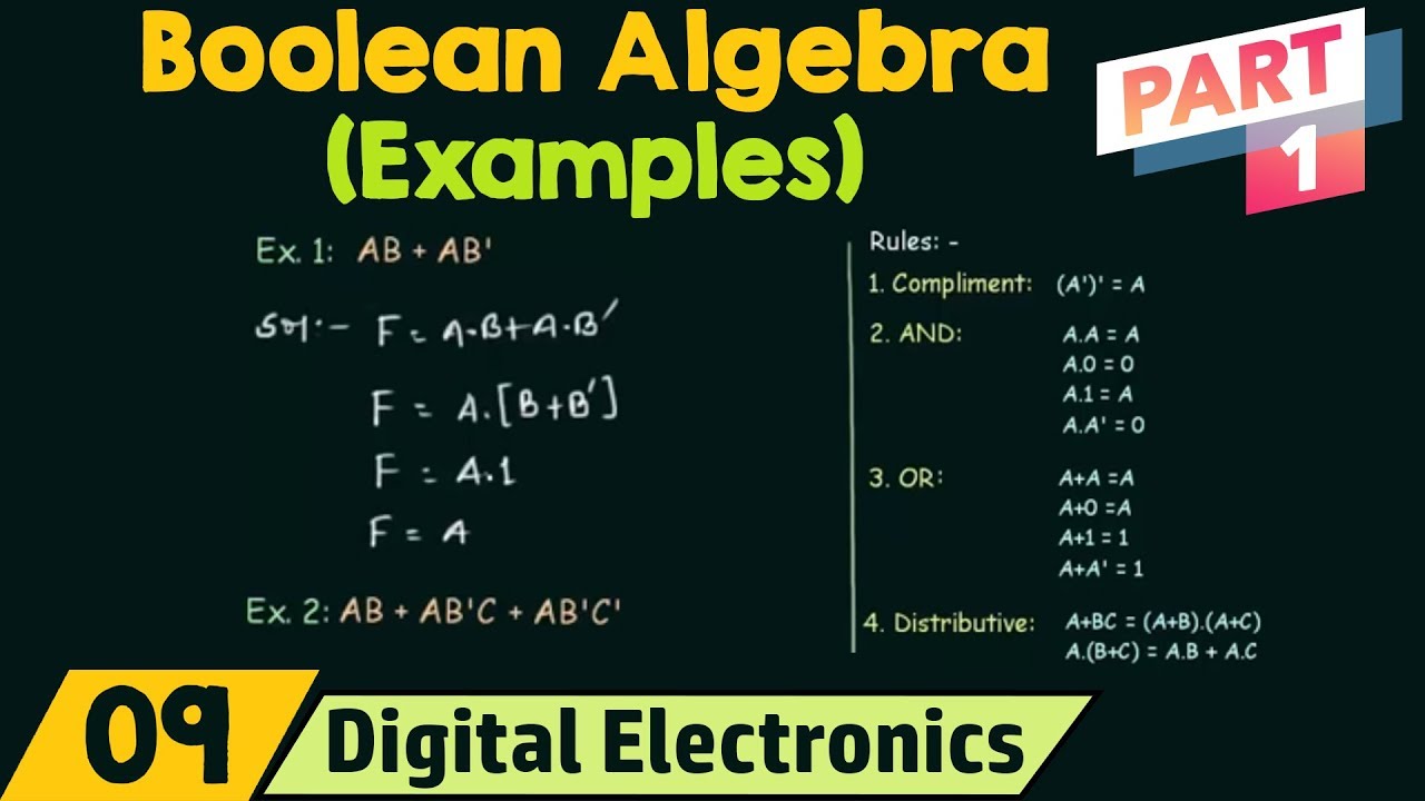 Boolean Algebra Examples (Part 1) in Digital Electronics