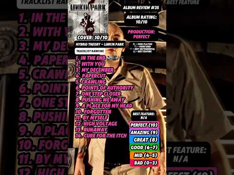 Album Review #35 - Hybrid Theory By Linkin Park #fyp #linkinpark #rock #music #albumreview #rap