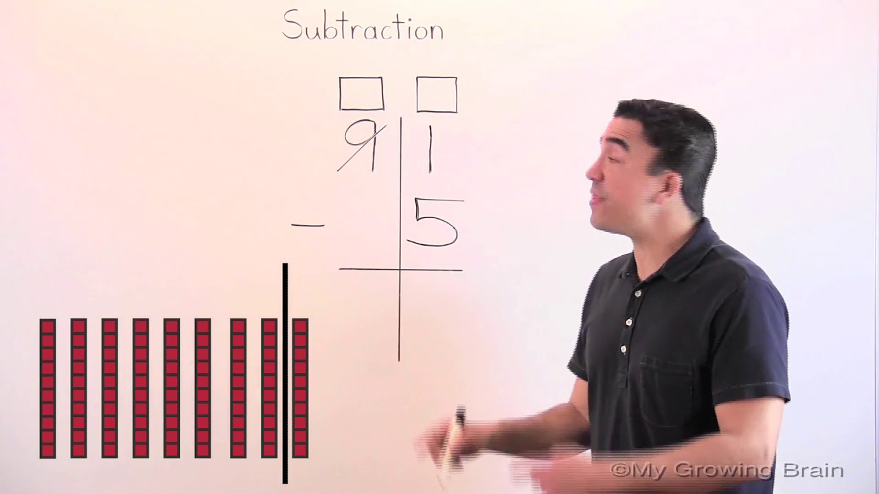 Subtraction: 2-Digit Minus 1-Digit with Regrouping ✏️