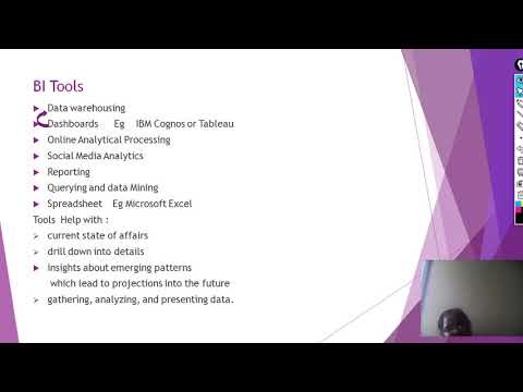 Business Intelligence: Concepts & Applications 📊