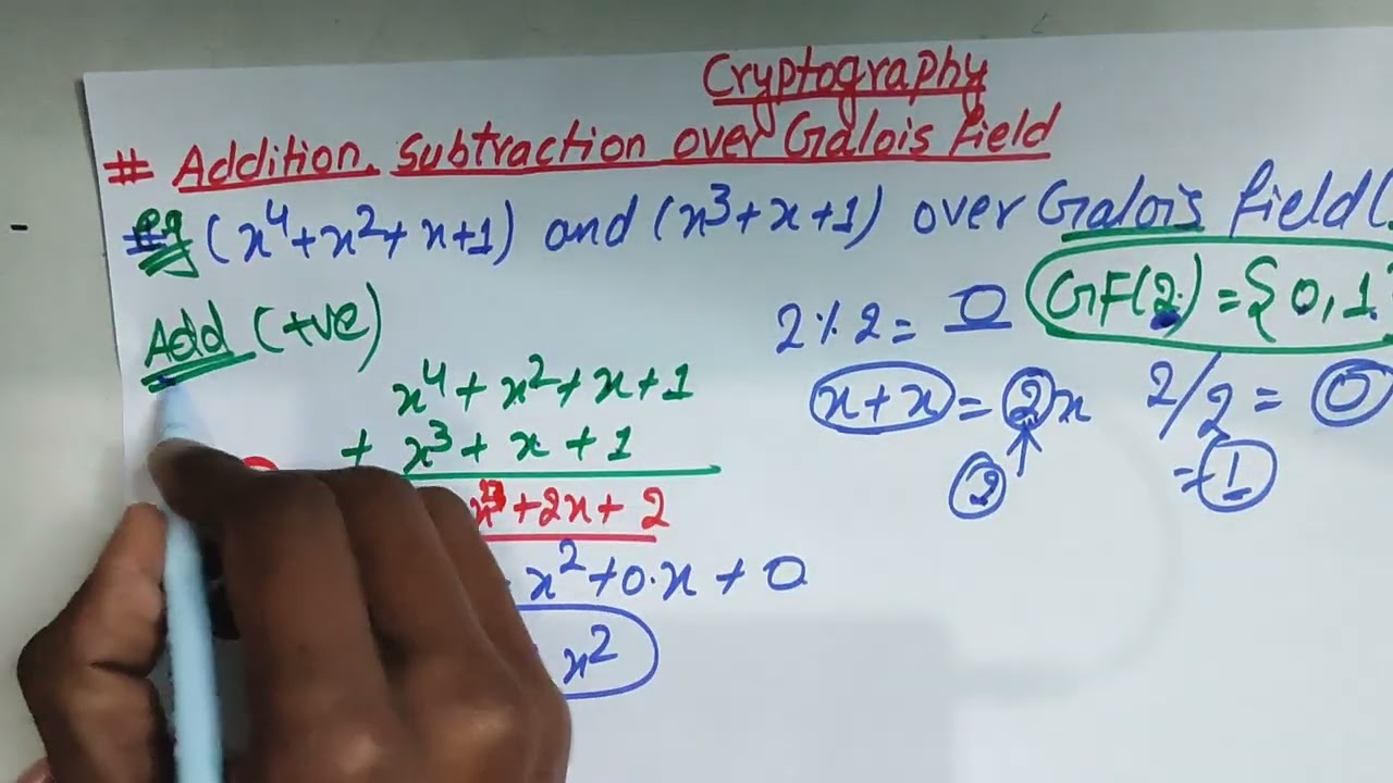 Galois Field Addition & Subtraction in Cryptography Explained 🧮 | Nepali Language