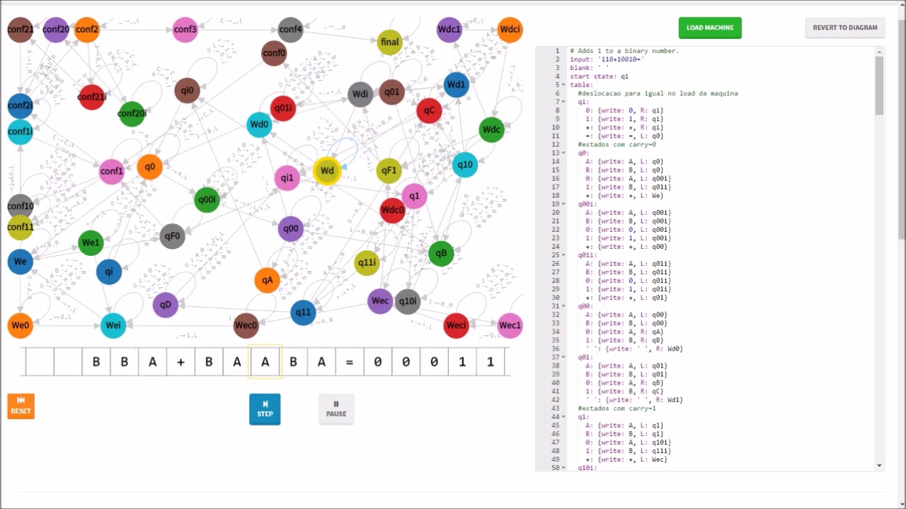 Learn How a Turing Machine Performs Binary Addition 🖥️