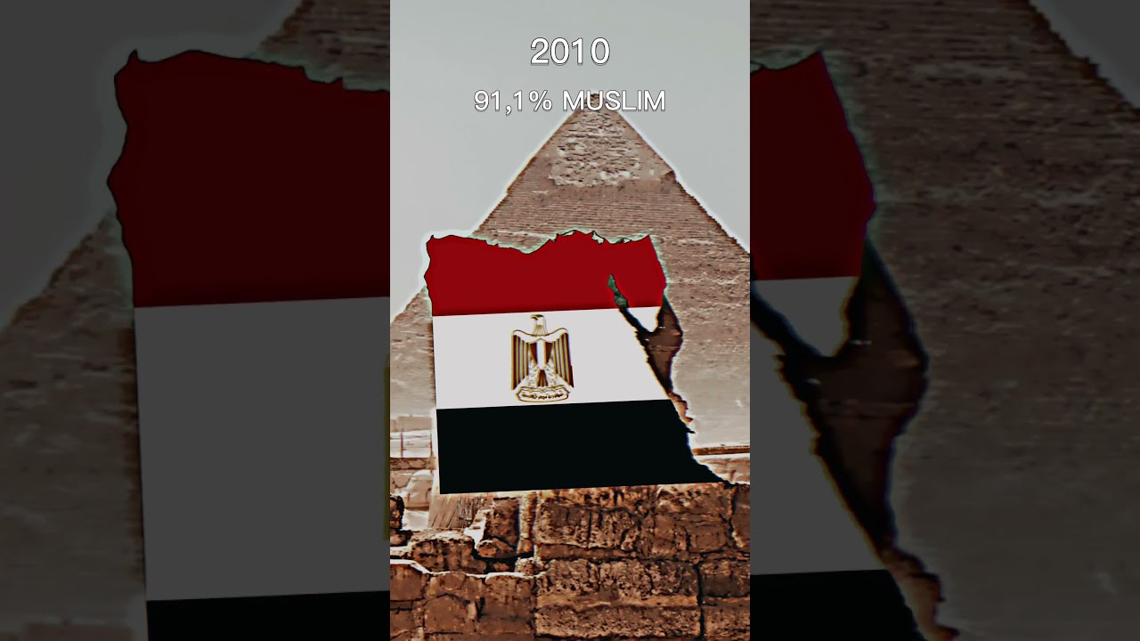 Islam in Egypt (1900-2023) 🇪🇬