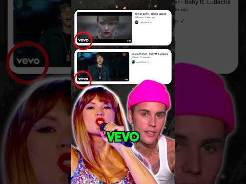 What is Vevo? (Music Videos)